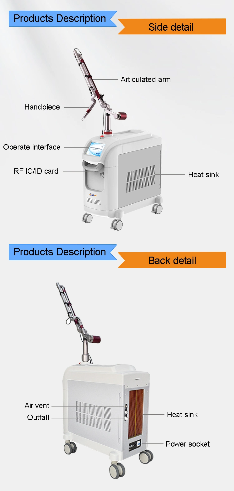 Medical Pico Tattoo Removal Laser Equipment Acne Scar Wrinkle Remover Painless Hair Tattoo Removal Machine Picosecond ND YAG Laser Pen with Latest Technology